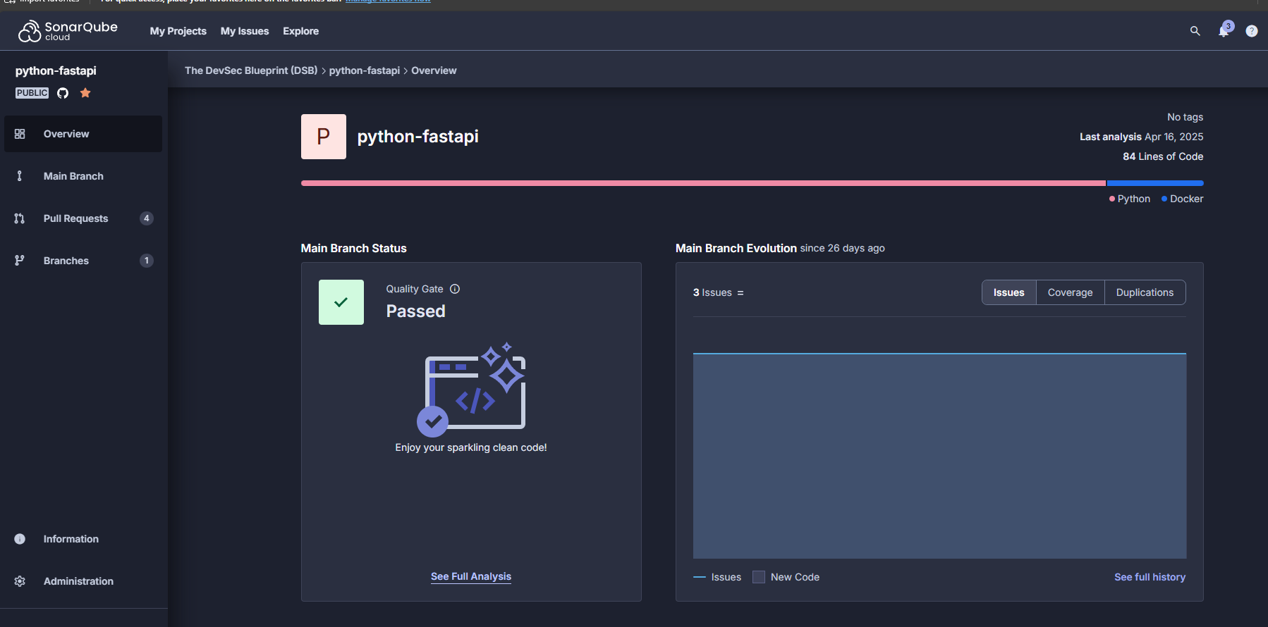 SonarCloud Dashboard